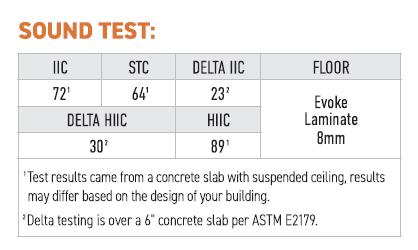 Example of IIC Ratings as shown on an acoustic underlay product sheet.